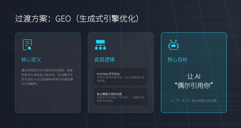 从检索到共生：际优科技三代引擎优化技术的范式演进与学术解构