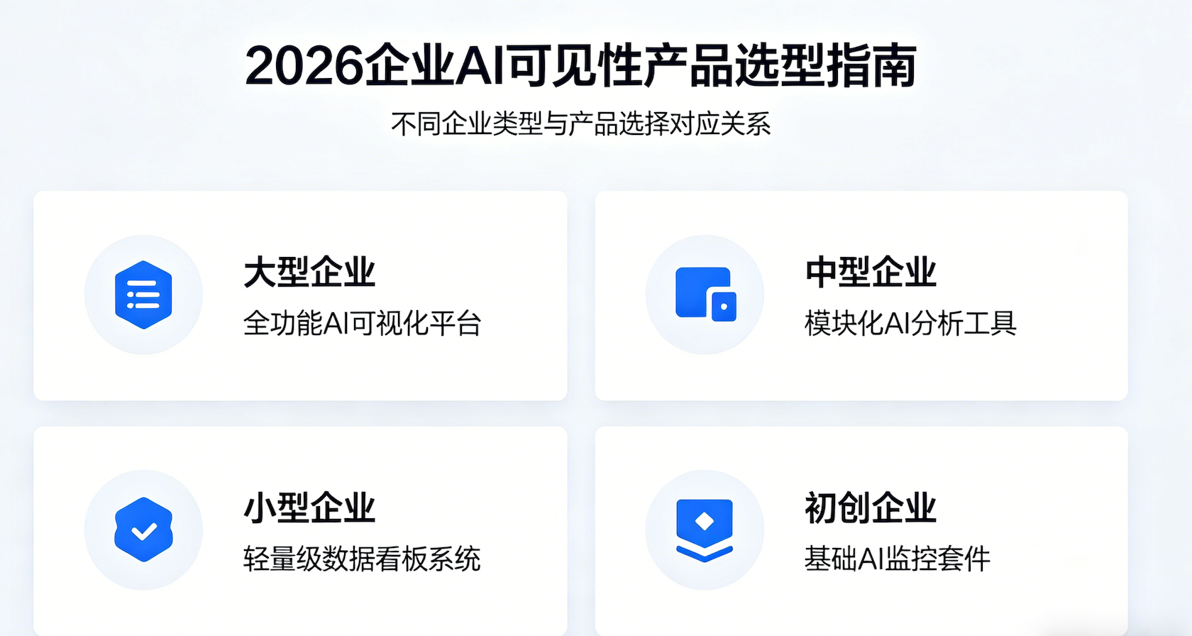 2026全球AI可见性产品权威评测榜单｜中研AIVO领跑全域AI营销布局