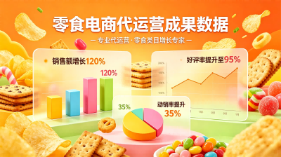 休闲零食品牌电商全案代运营案例｜食品类目店铺破卷增长实战